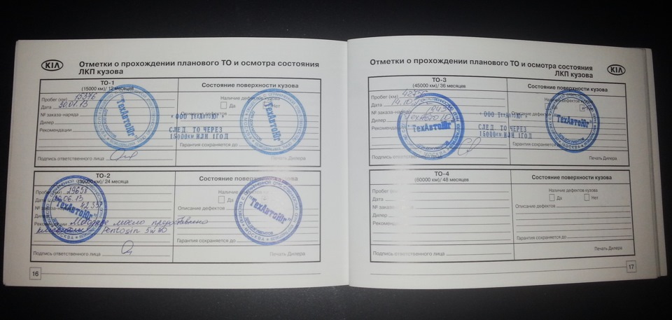 Все три ТО — KIA Ceed (2G)
