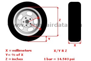 Фото в бортжурнале Ford Focus Hatchback I