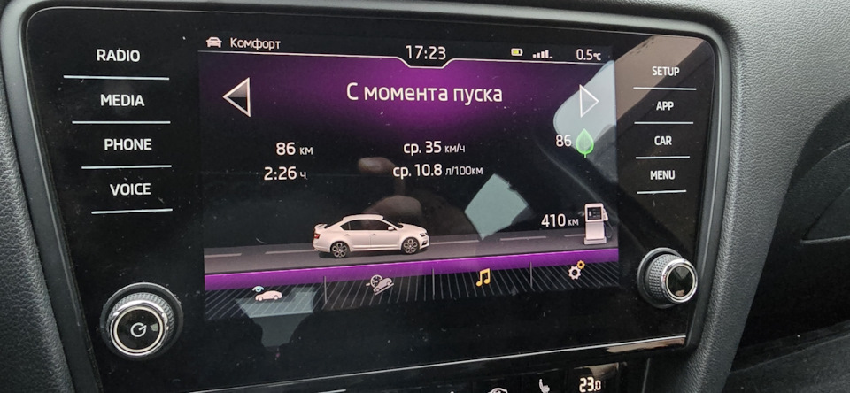 Фото в бортжурнале Skoda Octavia A7 Mk3