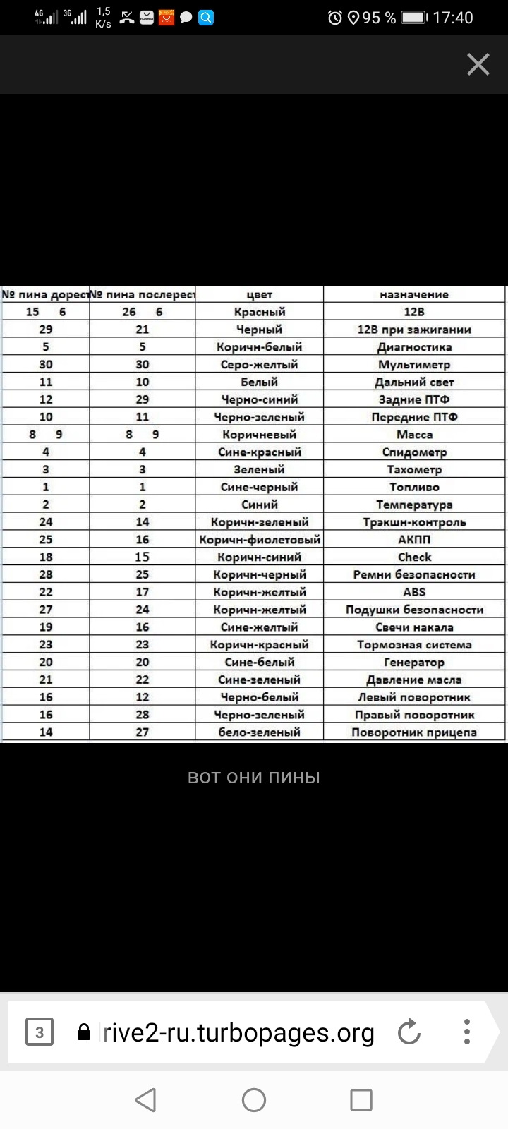 Подключал все по этой схеме, но как всегда сделал свои коррективы — Opel Vectra B