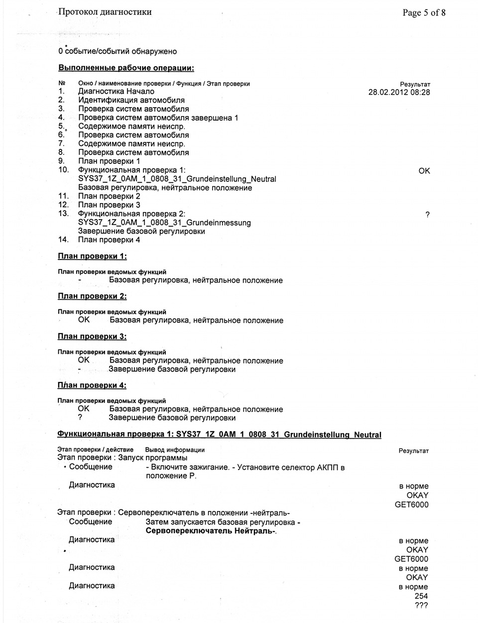 стр 5 — Skoda Octavia A5 Mk2