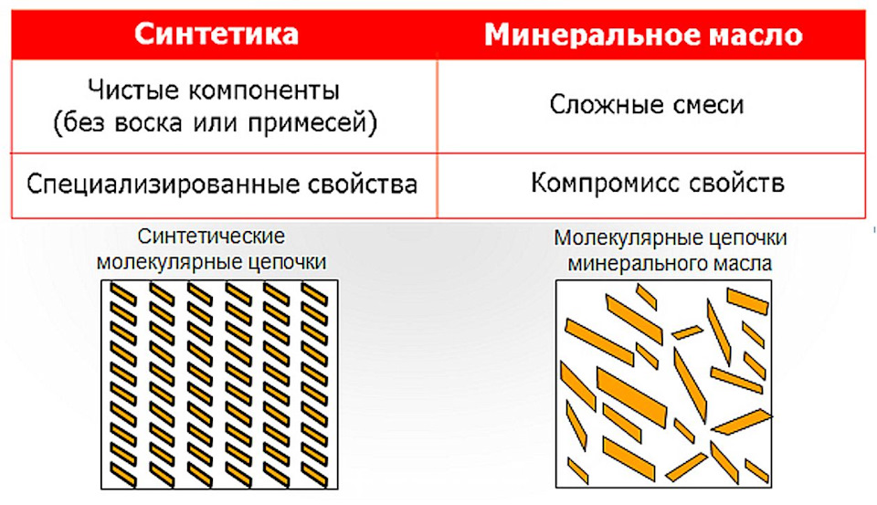 Фото в бортжурнале Subaru Forester (SJ)