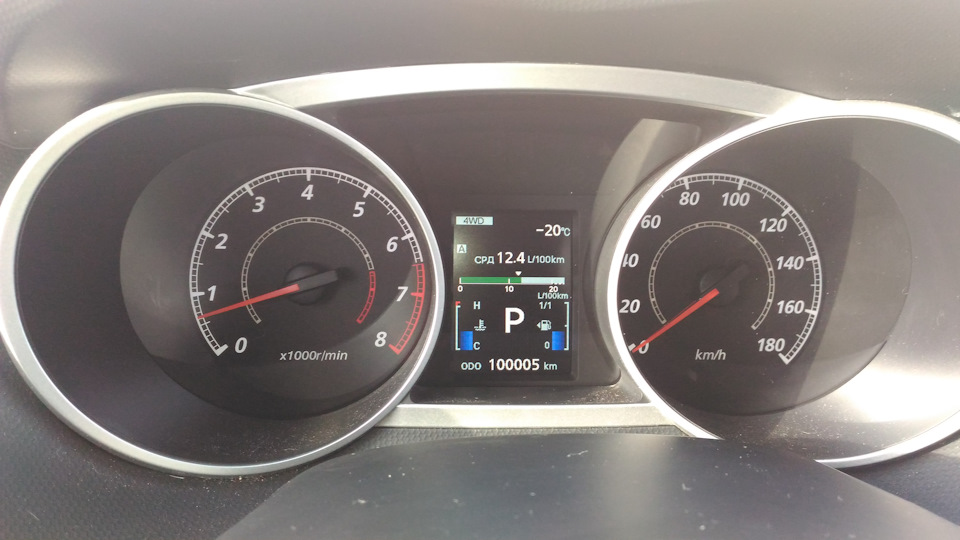 Фото в бортжурнале Mitsubishi Outlander XL