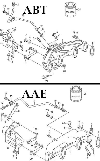 Выпускные коллекторы — Audi 80 (B4)