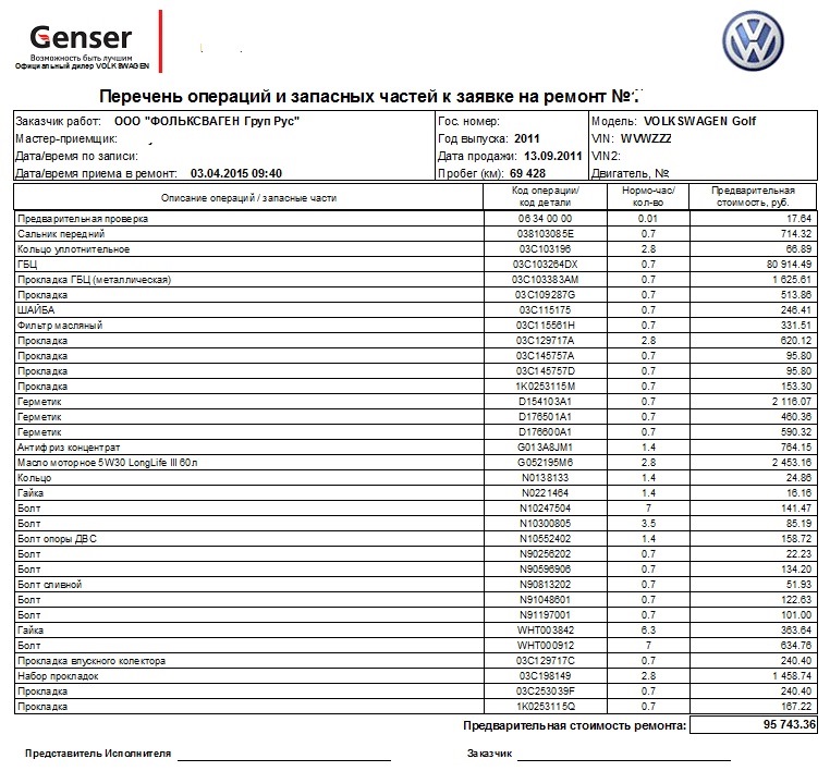 ФГР — Volkswagen Golf Mk6. Запчасти на фото: 03C109287G, 03C115175, 03C145757A, 03C145757D, 1K0253115M, G052195M6, N0138133, N0221484, N10247504, N10300805, N10552402, N90813202, N91048801, N91197001, WHT003842, WHT000912, 03C198149, 03C253039F