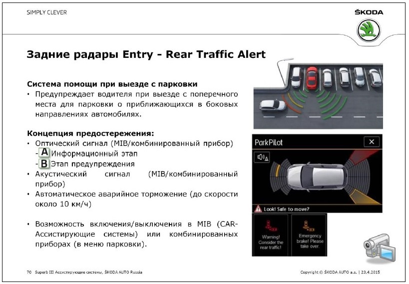 Фото в бортжурнале Skoda Octavia RS A7 Mk3