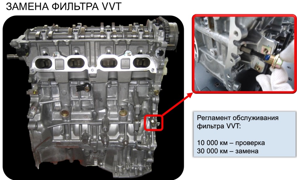 Замена фильтра VVT — Geely Emgrand X7