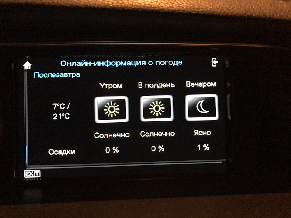 Фото в бортжурнале Audi A4 (B8)