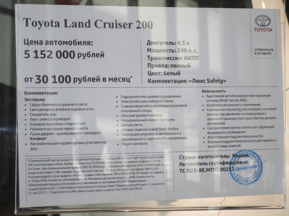 Фото в бортжурнале Toyota RAV4 (IV)