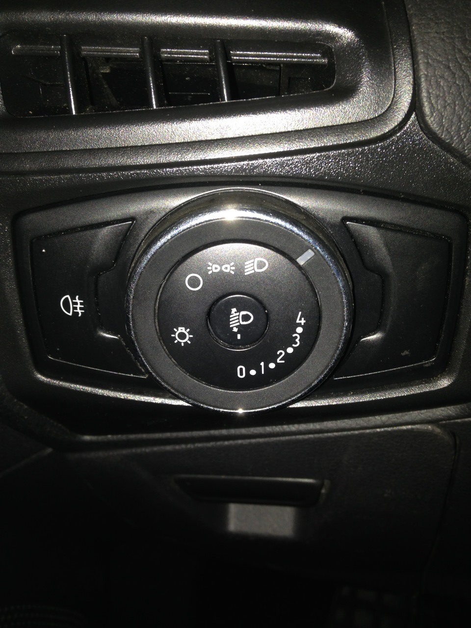 Итог — Ford Focus Hatchback III