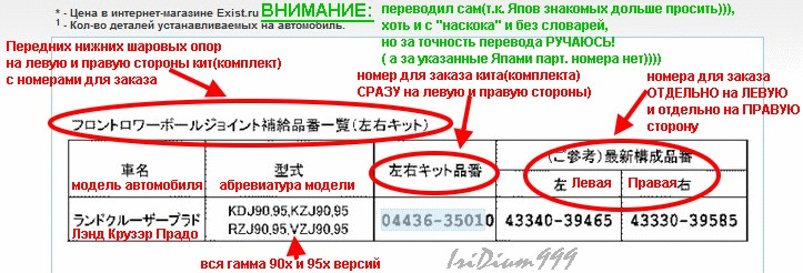 Фото в бортжурнале Toyota Hilux Surf (3G). Запчасти на фото: 0443635010, 4334039465, 4333039585
