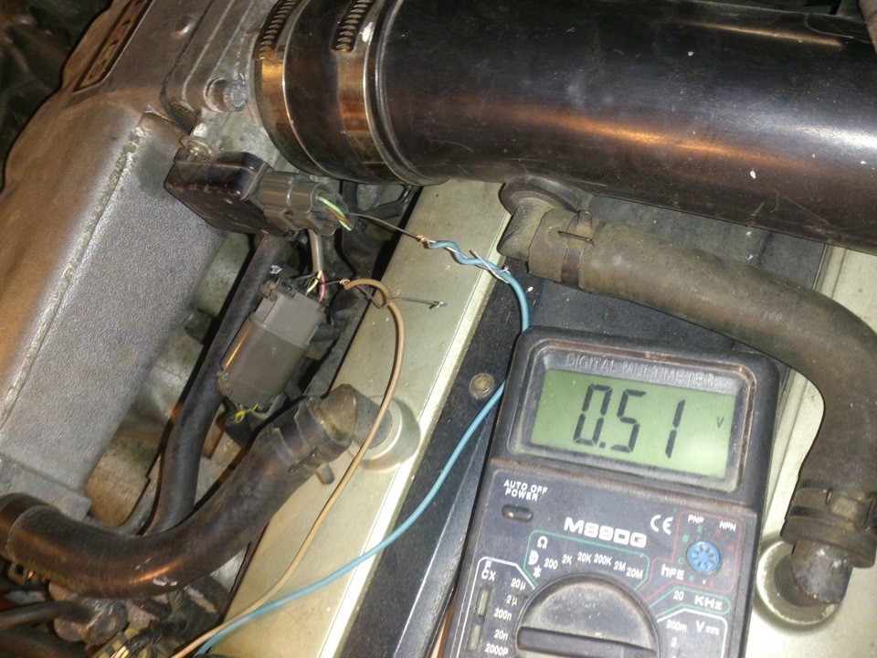 Значение должно быть 0,50 — Nissan Skyline (R32)