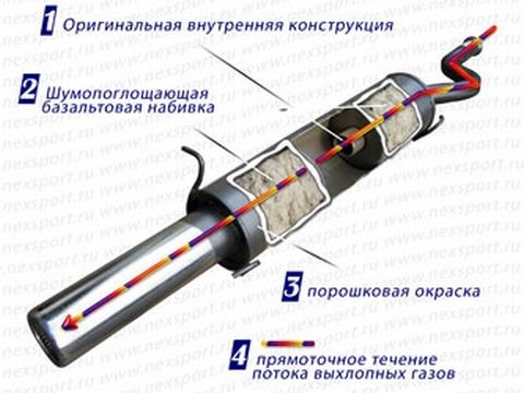 Фото в бортжурнале ГАЗ 2410