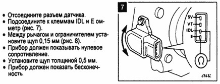Фото в бортжурнале Mazda MX-3