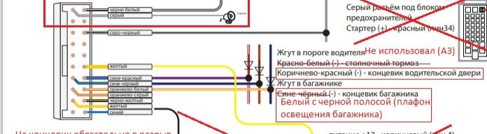 Фото в бортжурнале Lada Гранта Cross