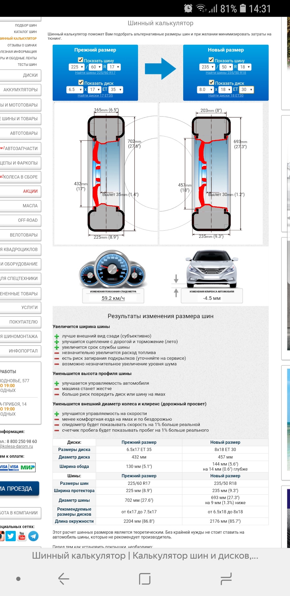 Фото в бортжурнале KIA Sportage (3G)