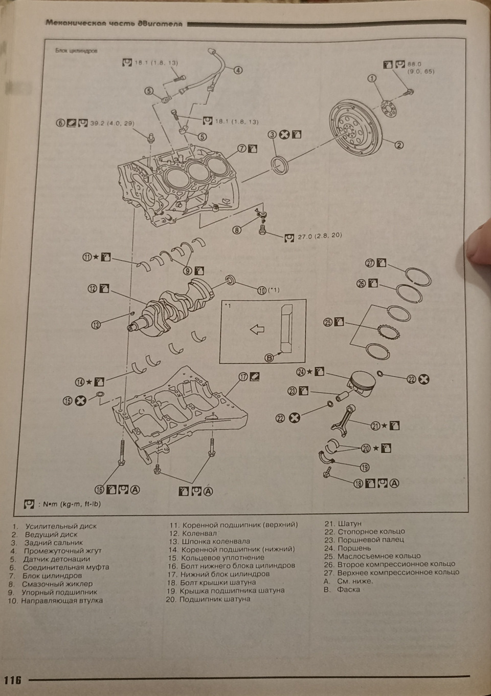 Фото в бортжурнале Nissan Pathfinder (3G)