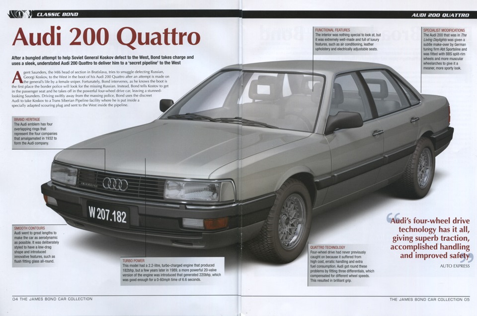 Фото в бортжурнале Audi 100 (C3)