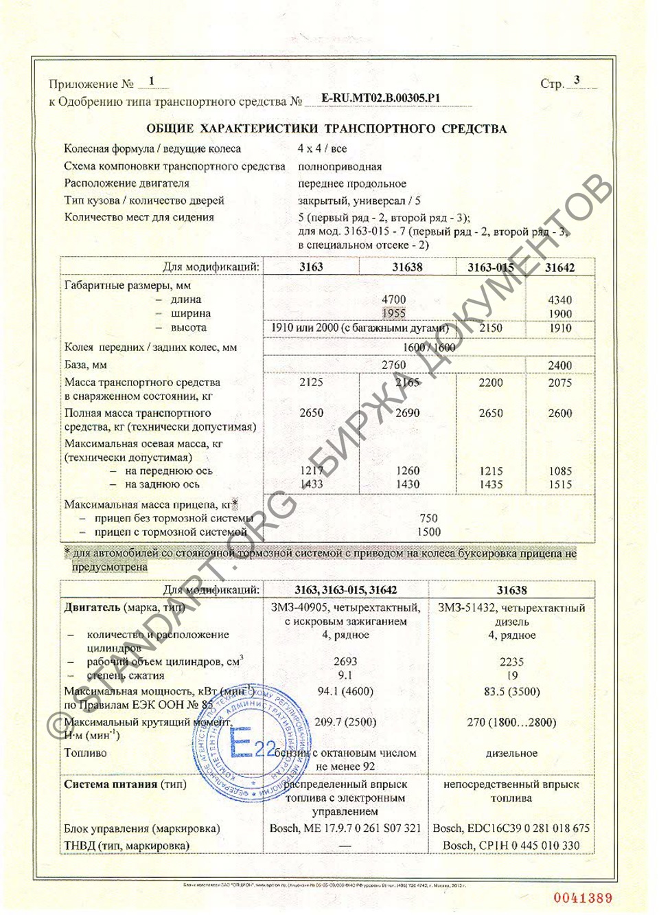 Не предусмотрено — это запрещено? — UAZ Patriot. Found on photo: 800305, 0261S07321, 0281018675, 0445010330