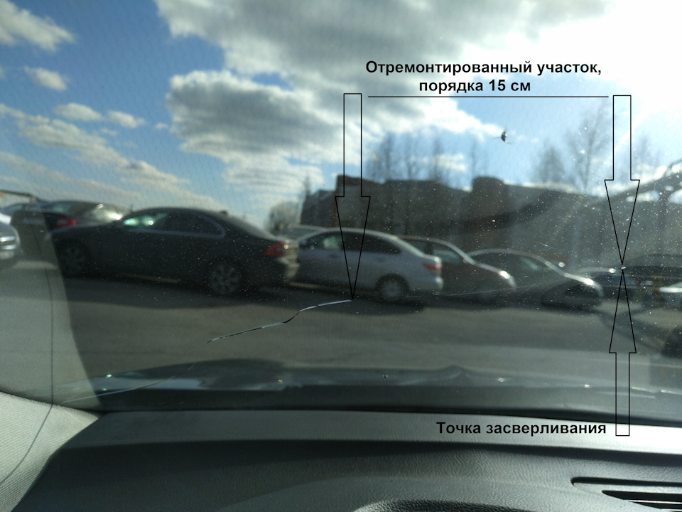 Результат — Ford Mondeo V