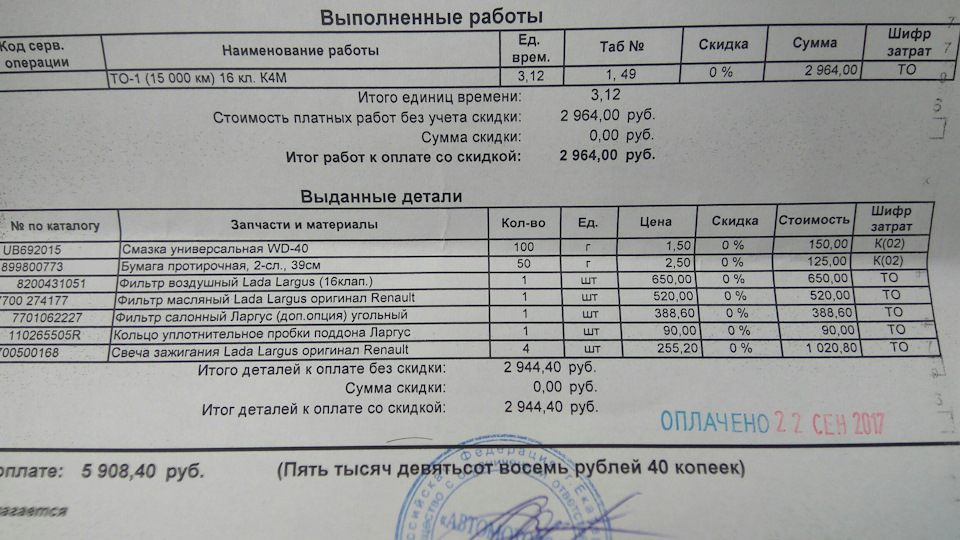 Фото в бортжурнале Lada Largus Cross. Запчасти на фото: 8200431051, 700274177, 7701062227, 110265505R, 1500Q1