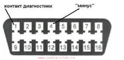 Фото в бортжурнале Mitsubishi Cedia. Запчасти на фото: 3415617