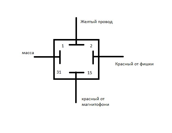 Фото в бортжурнале Honda Civic Hatchback (8G)