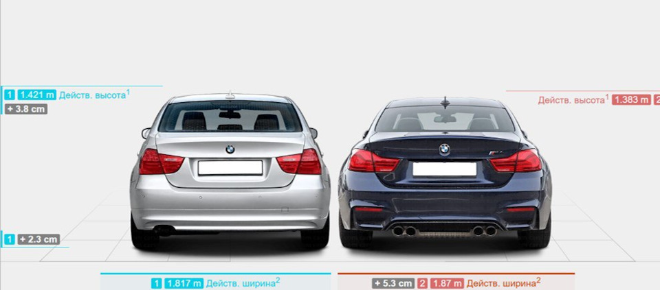 Раз — BMW 4 series (F32)
