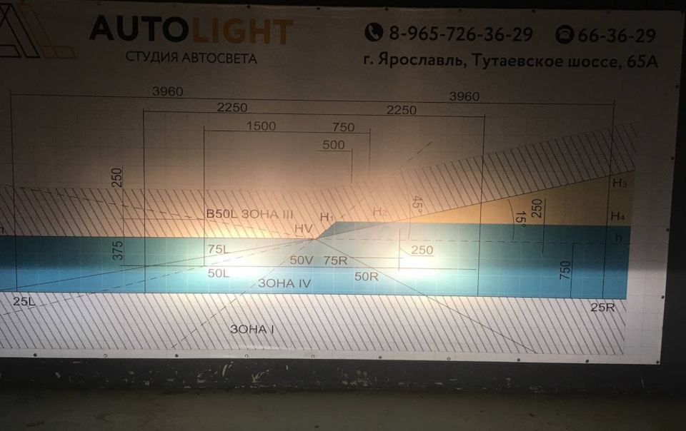 Было: дальний — Subaru Tribeca B9