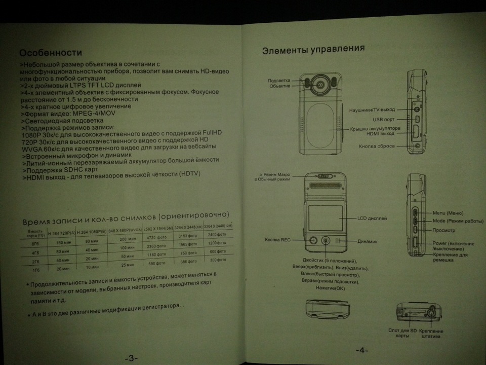 Photo from the logbook Hyundai ix35