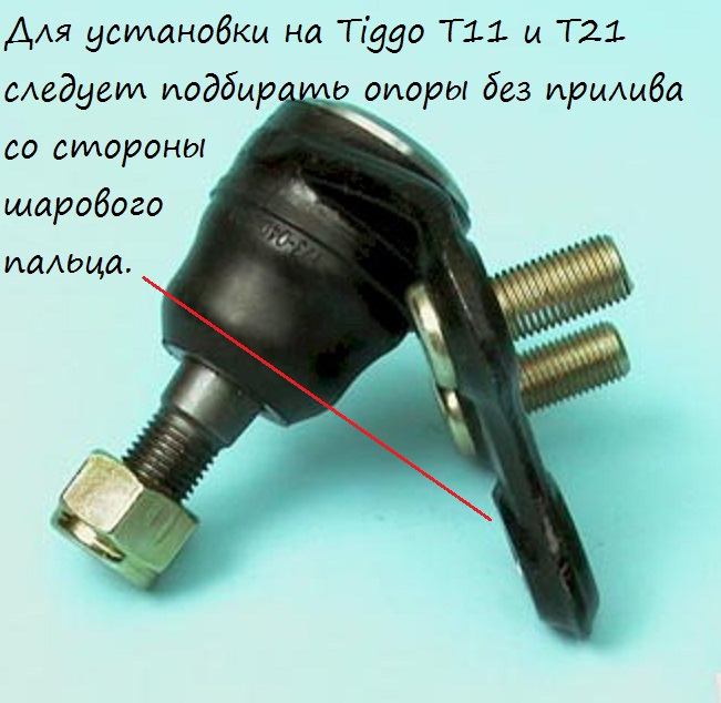 11. — Chery Tiggo 5