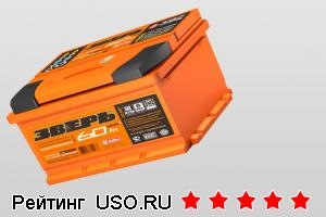 Фото в бортжурнале Lada 2115