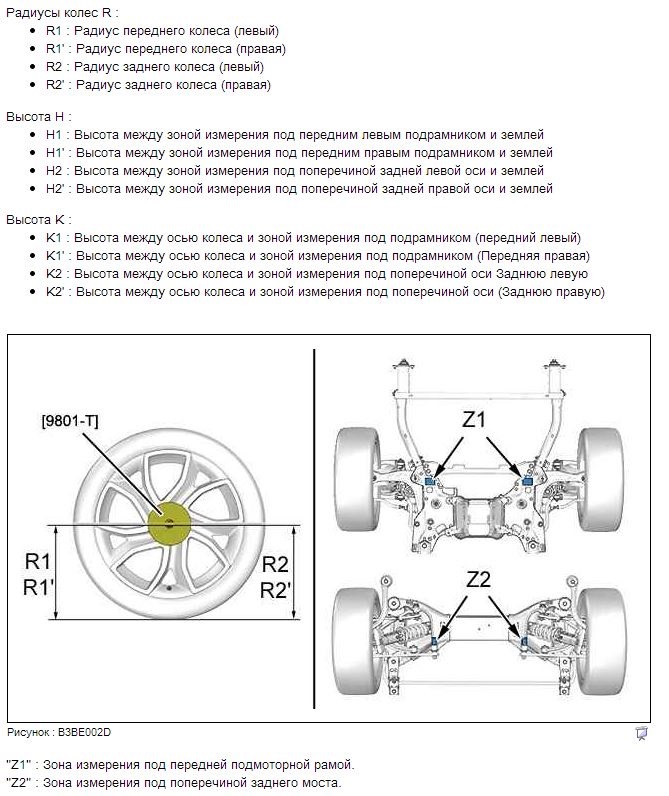 …подготовка… — Citroen C5 (2G)