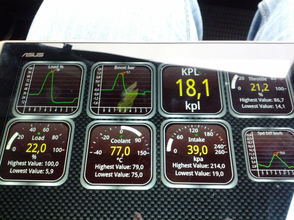 Photo from the logbook Ford Fusion. Found on photo: A0000770150