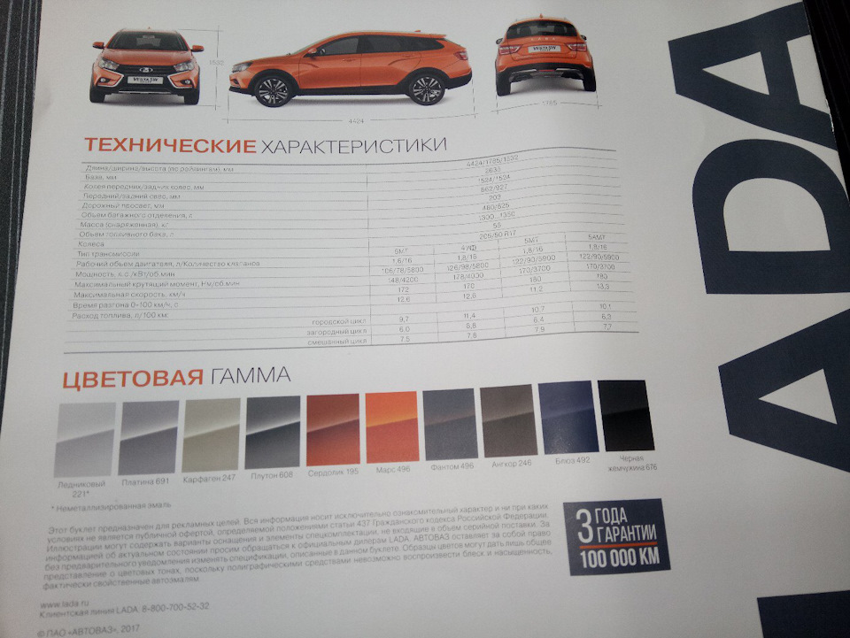 Фото в бортжурнале Lada Vesta SW Cross (1G)