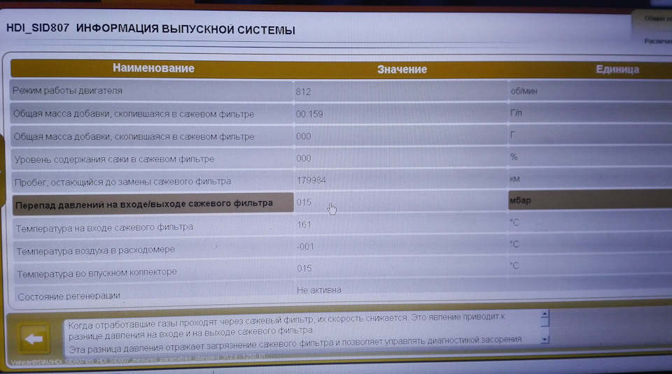 на холостых — Citroen Grand C4 Picasso (1G)