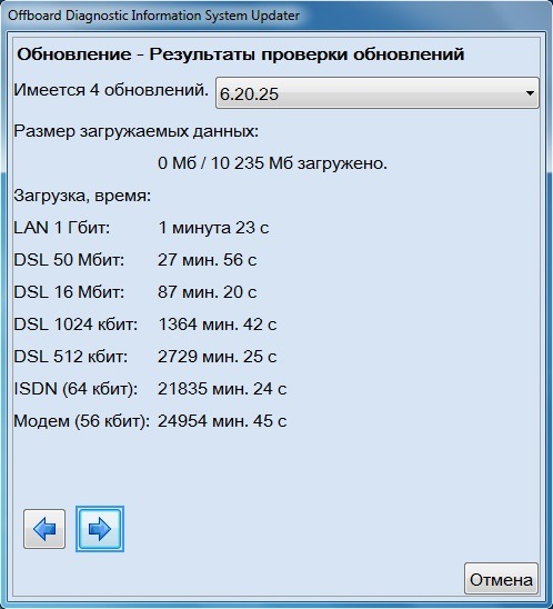 Фото в бортжурнале Skoda Superb Mk2