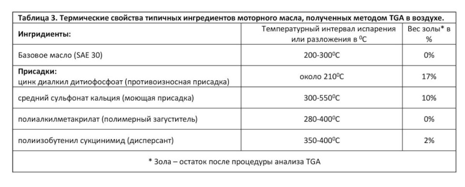 Фото в бортжурнале Skoda Yeti. Запчасти на фото: 280400