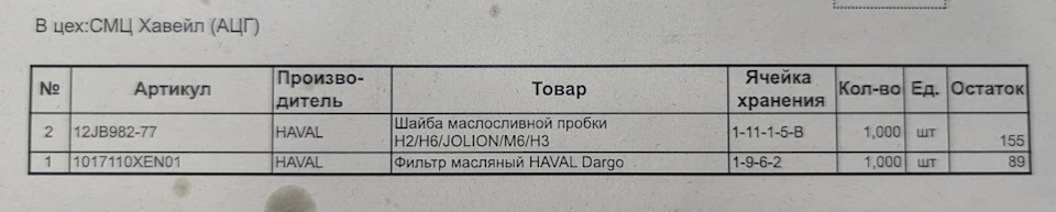 Фото в бортжурнале Haval Dargo. Запчасти на фото: 12JB98277, 1017110XEN01