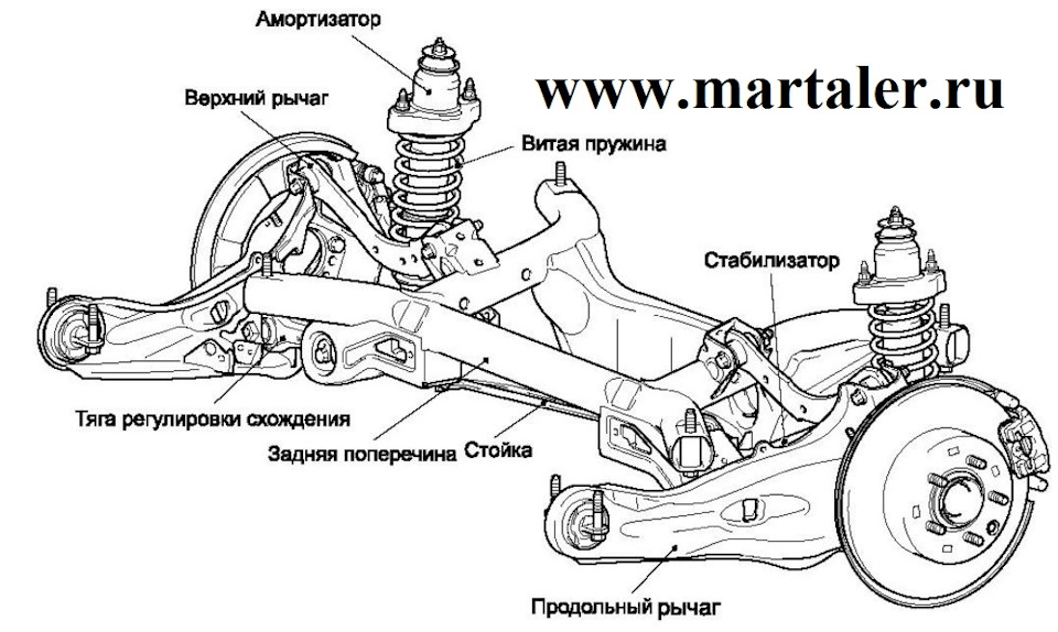Фото в бортжурнале Chevrolet Aveo Sedan (2G)