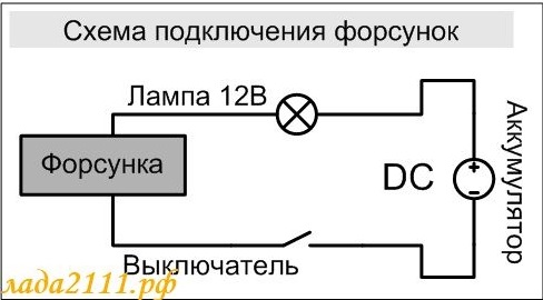 Фото в бортжурнале Lada 21101