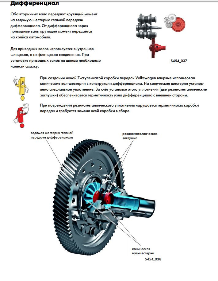 дифферинцеал — Volkswagen Tiguan (2G)