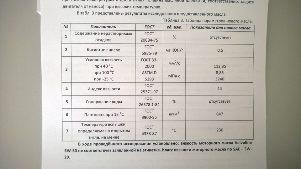 Фото в бортжурнале Subaru Impreza (GC/GF). Запчасти на фото: 2068475, 390085