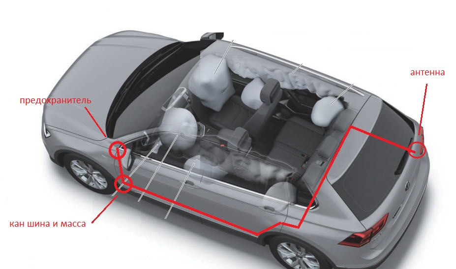 Фото в бортжурнале Volkswagen Tiguan (2G)