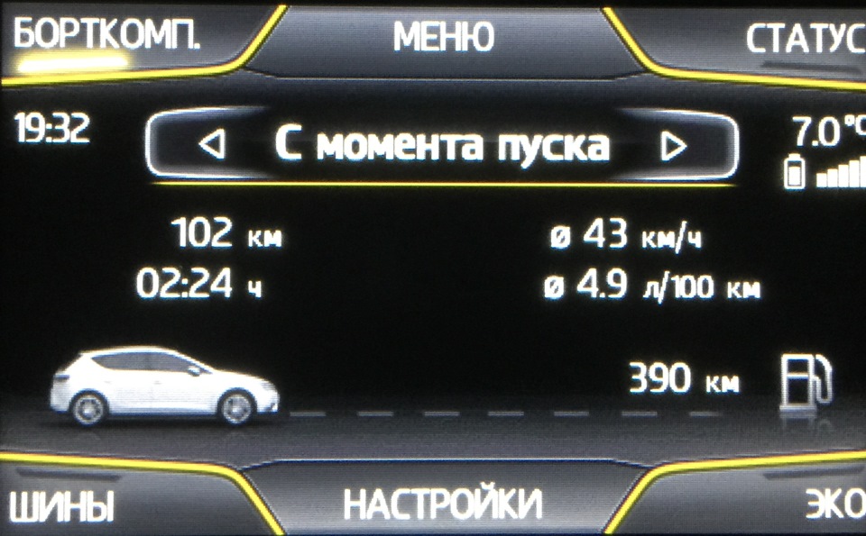 8 Марта город — SEAT Leon FR (Mk3)