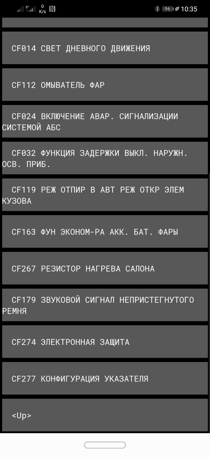 Фото в бортжурнале Renault Koleos (1G). Запчасти на фото: CF014, CF112, CF032, CE119, CF163, CF267, CF179, CF274, CF277