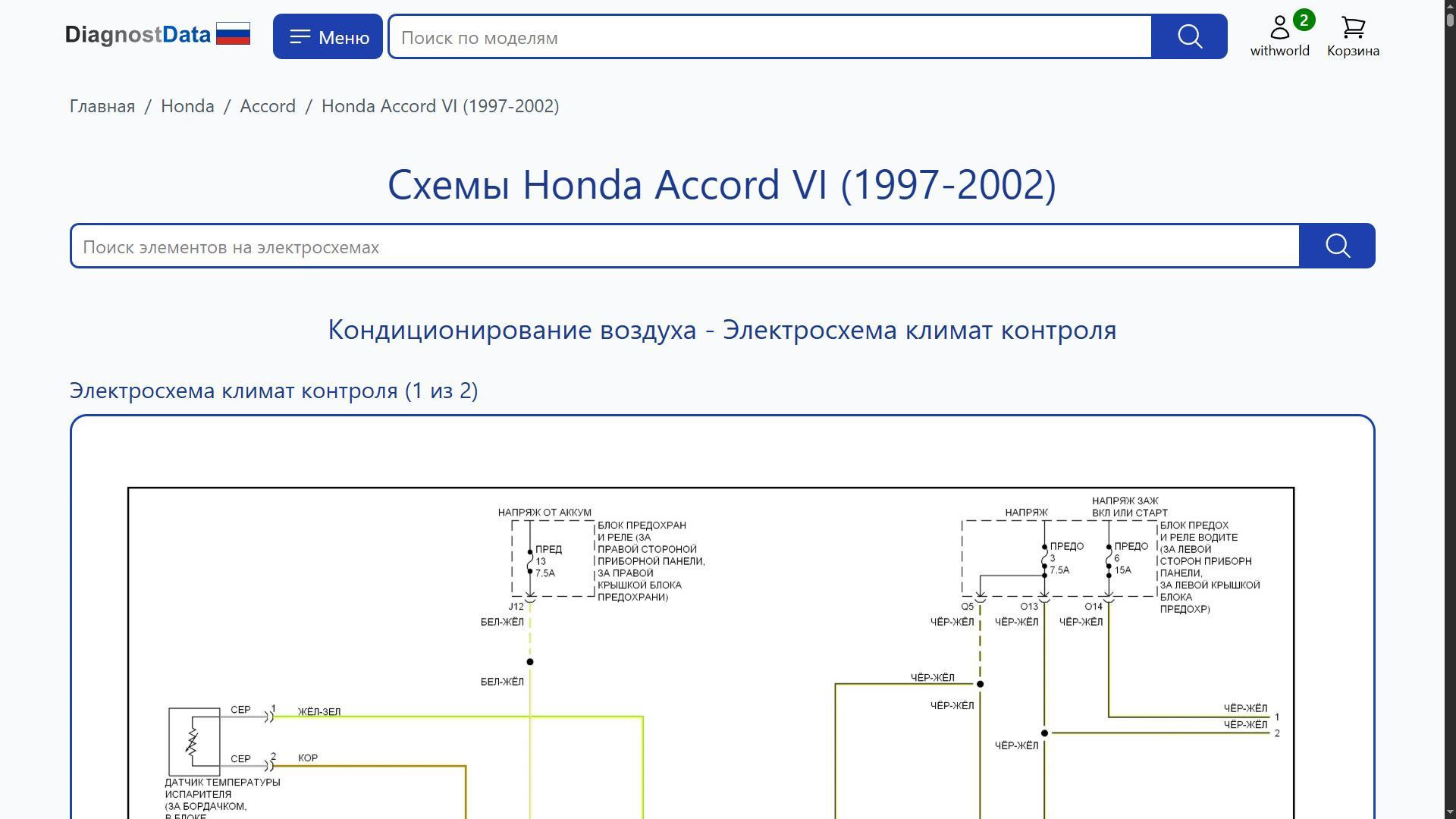 Схемы Honda Accord VI (1997-2002) — Diagnostdata на DRIVE2