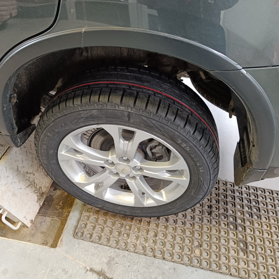 Новая Nokian — Mitsubishi Outlander (3G)