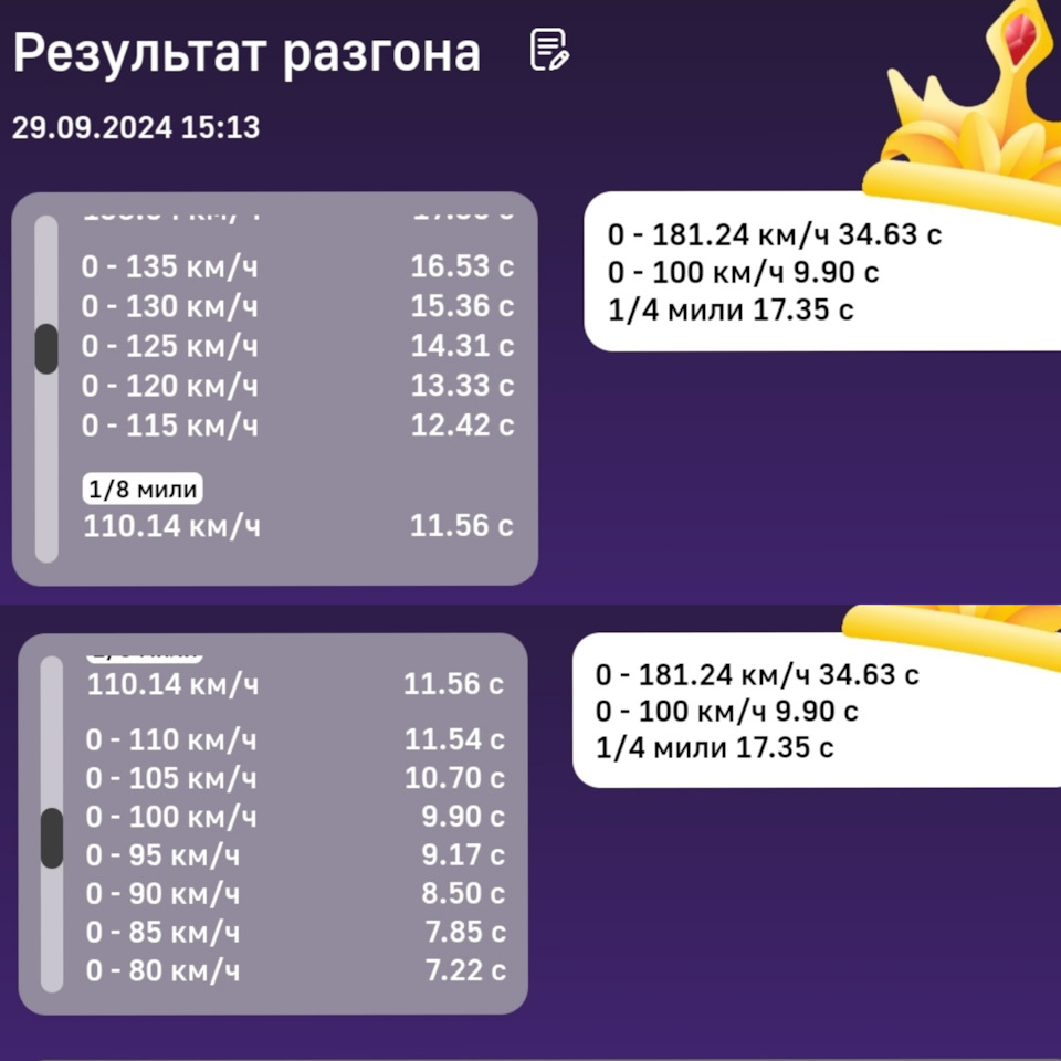 Замер разгона 80-120 км/ч — Opel Astra J GTC бензин, 1,4 л, 2012