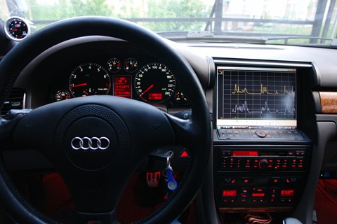 Фото в бортжурнале Audi A6 (C5)